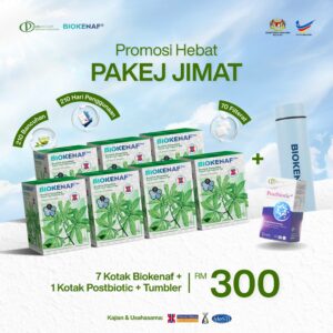 Pakej Jimat